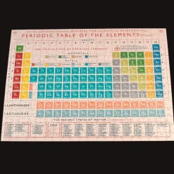 Rex London Jigsaw puzzle in a tube (300 piece) - Periodic Table Outlet