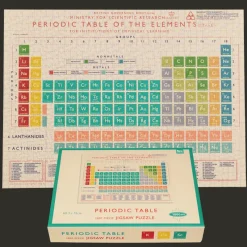 Rex London Jigsaw puzzle (1000 pieces) - Periodic Table Clearance