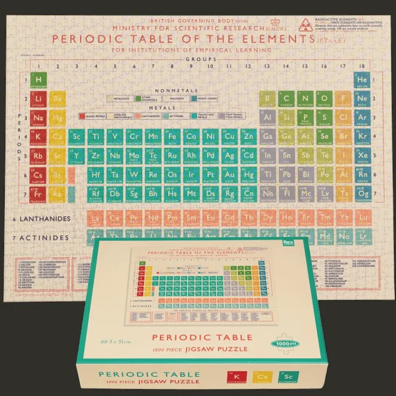 Rex London Jigsaw puzzle (1000 pieces) - Periodic Table Clearance