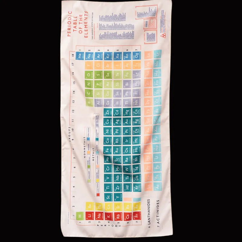Rex London Microfibre travel towel - Periodic Table Fashion