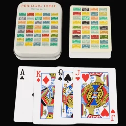 Rex London Playing cards in a tin - Periodic Table New