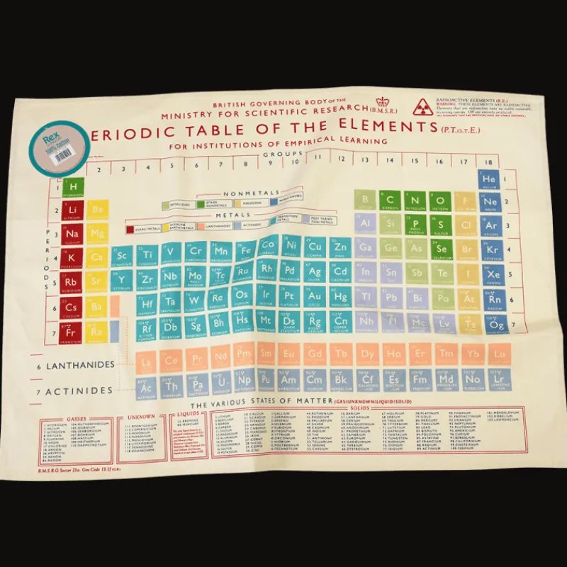 Rex London Tea towel - Periodic Table Hot