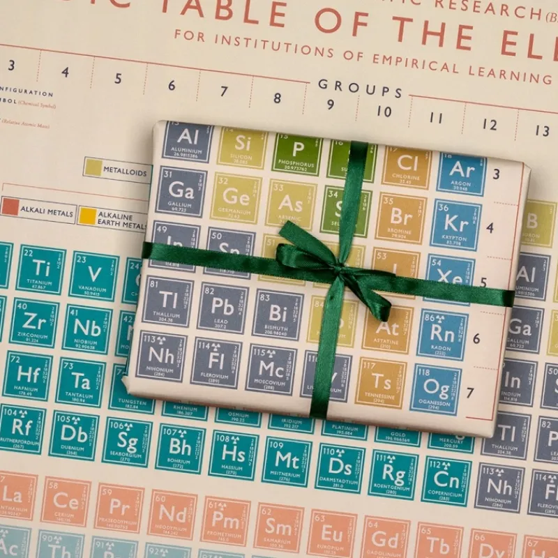 Rex London Wrapping paper sheets - Periodic Table Online
